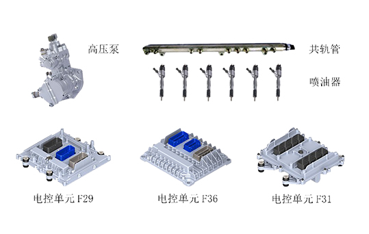 車(chē)用柴油發(fā)動(dòng)機(jī)控制器及總成